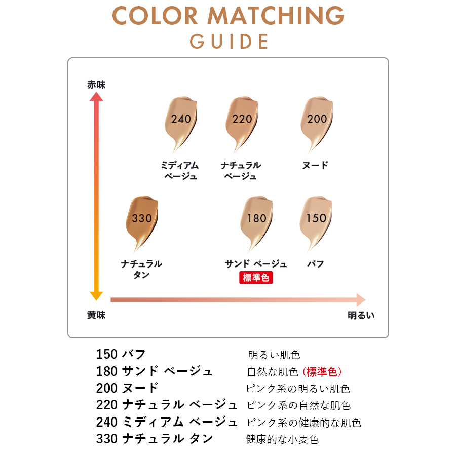 COLOR MATCHING GUIDE